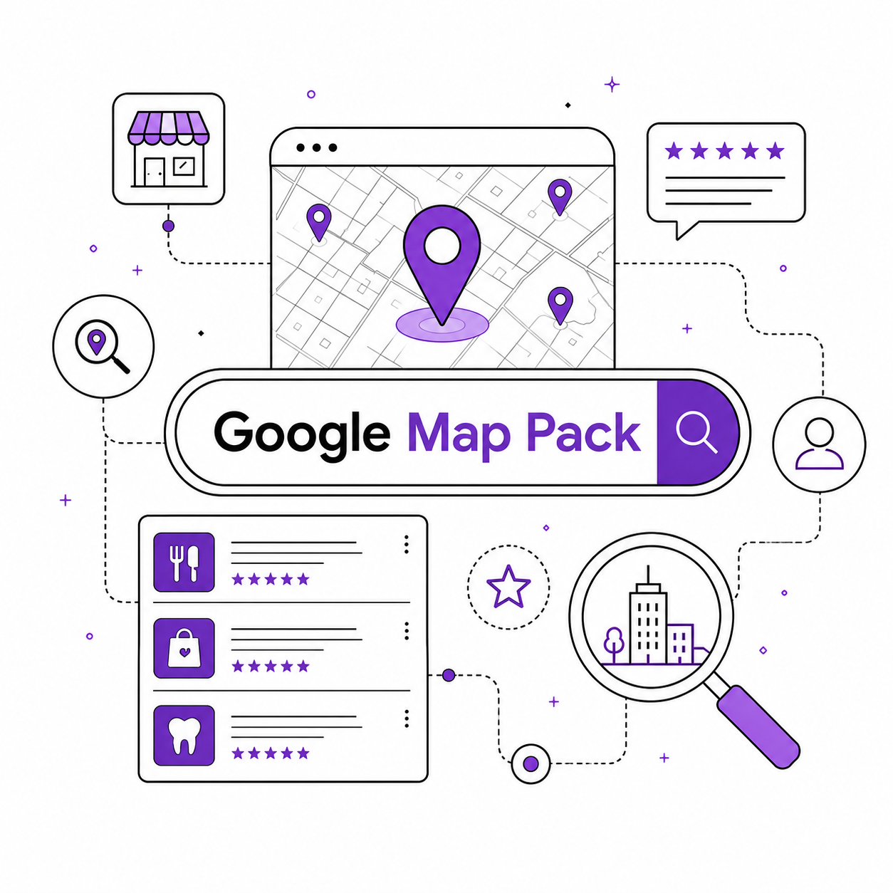 Google Map Pack illustration showing local search results, map pins, business listings and review ratings.