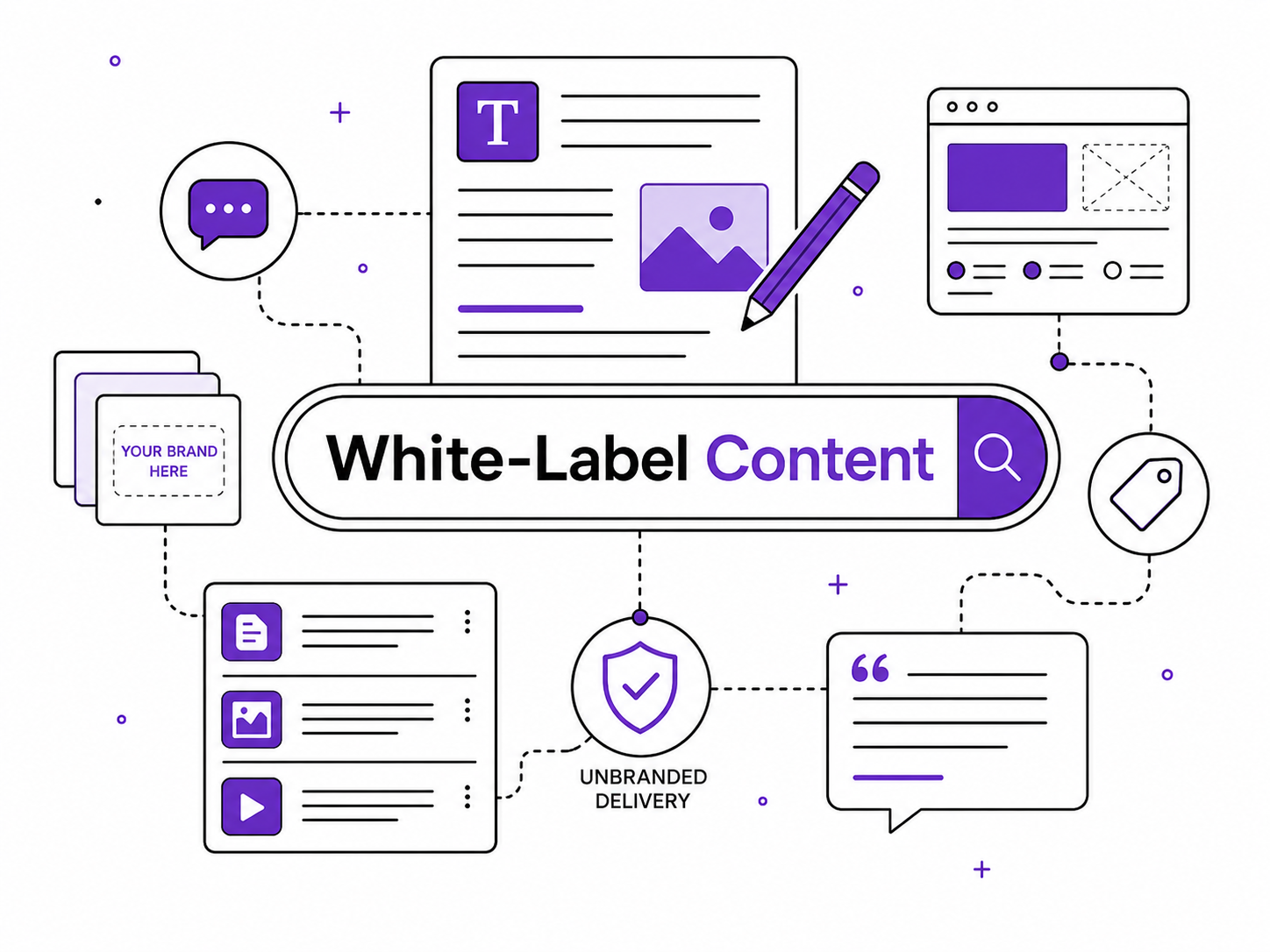 What Is White-Label Content & How Does It Work?